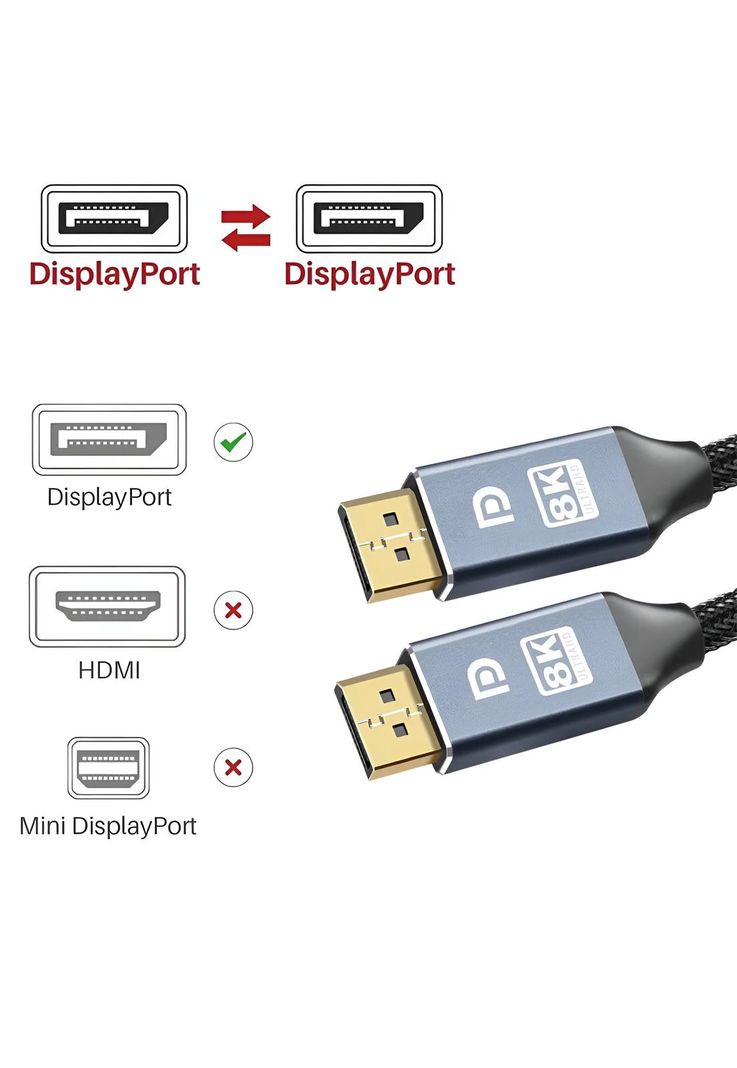 Cable DisplayPort 8K Profesional Video 32Gbps + Audio 32-Bit-7