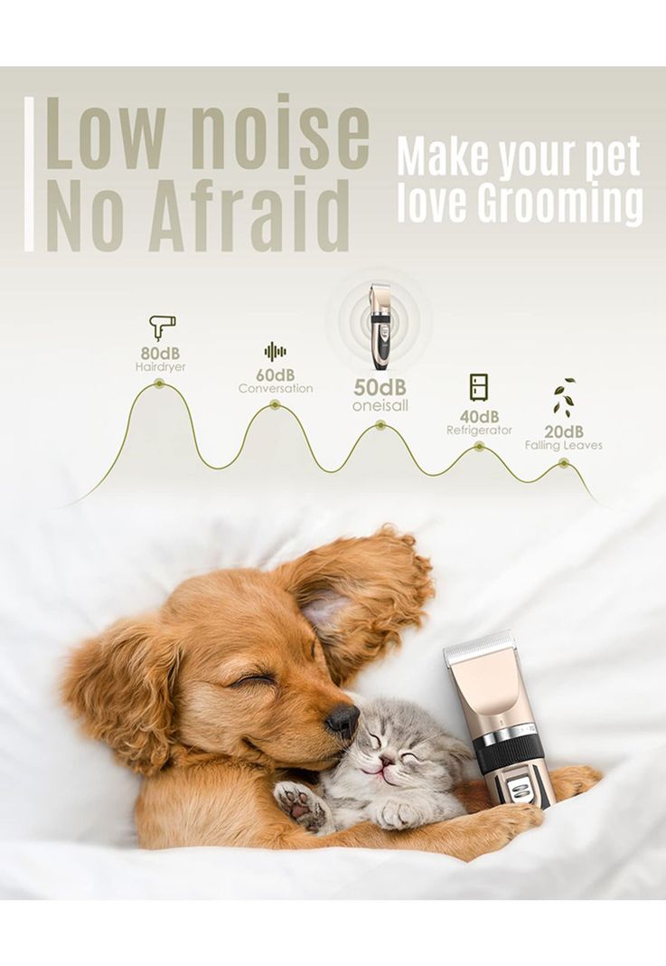 Cortadora de Pelo para Perros y Gatos con Accesorios DBG013-8