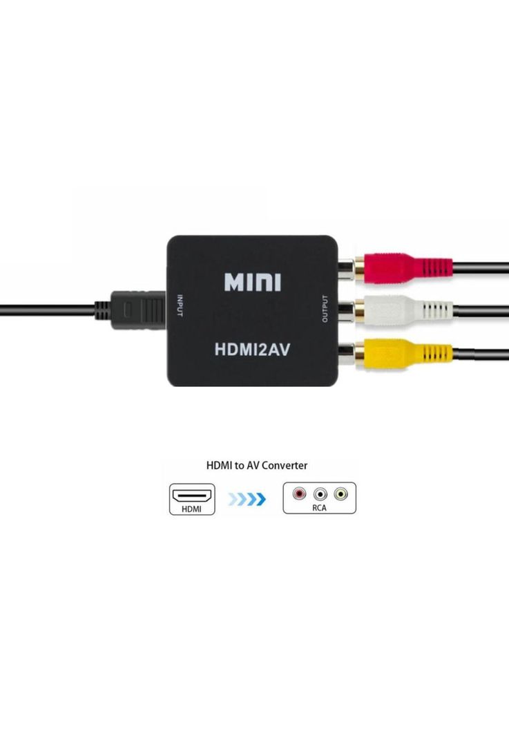 Conversor de entrada HDMI a Salida RCA Full HD Ulink UL-HRCA-2