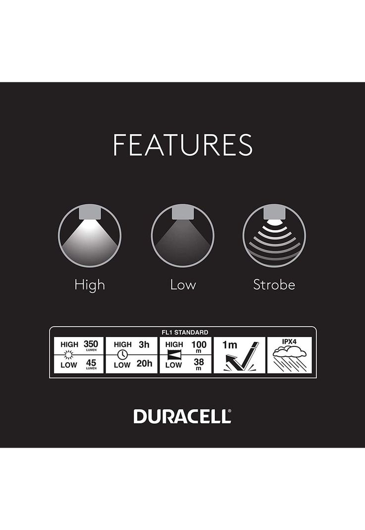 Linterna Duracell Focusing Infinity X1 de 350 Lumenes LED-1