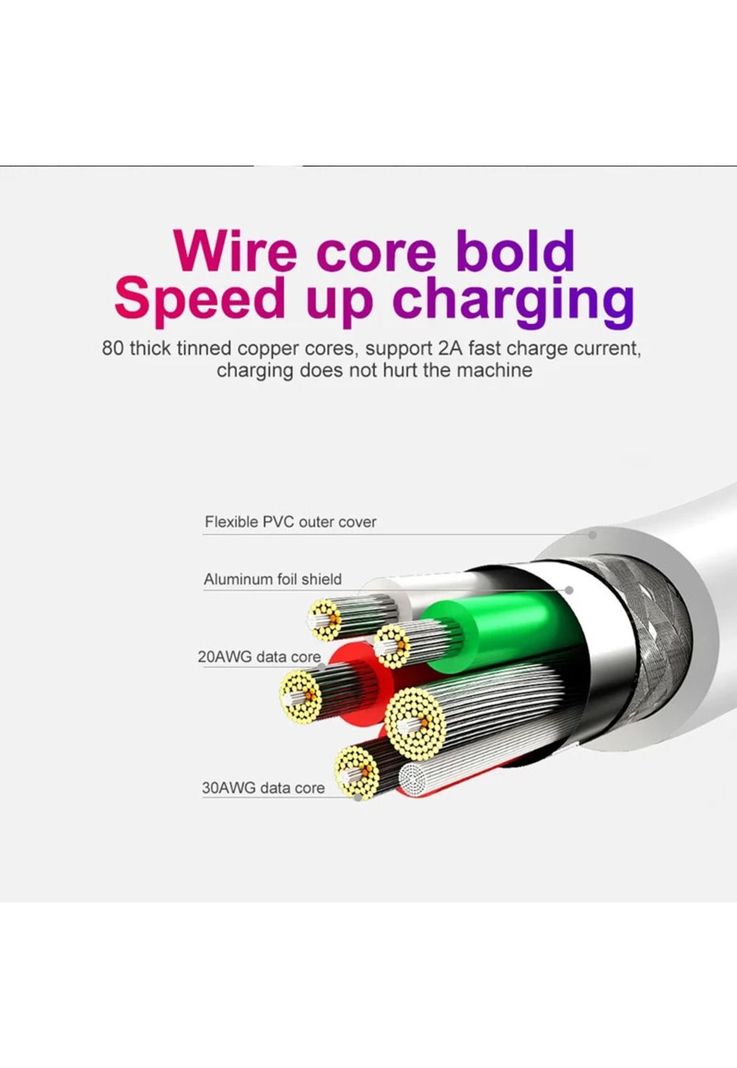 Cable De Datos Micro USB de Carga Rápida 2.5M 2A High Speed-6