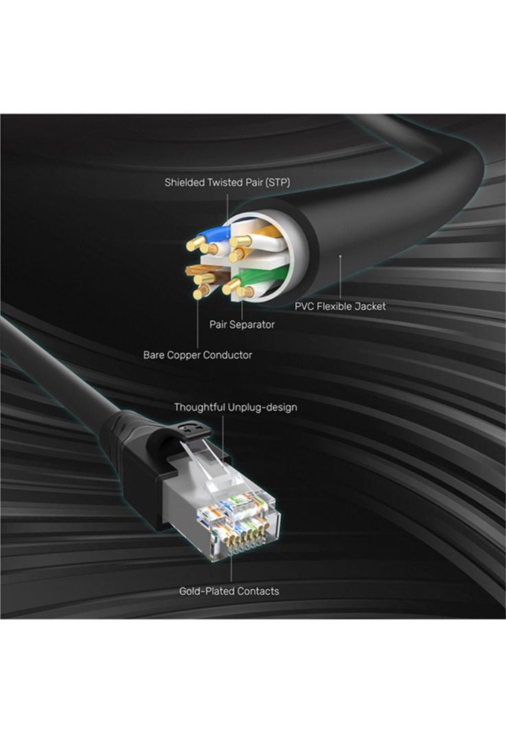 Extensor de Cable de Red CAT6 Macho a Hembra 3M 1000Mbps-3