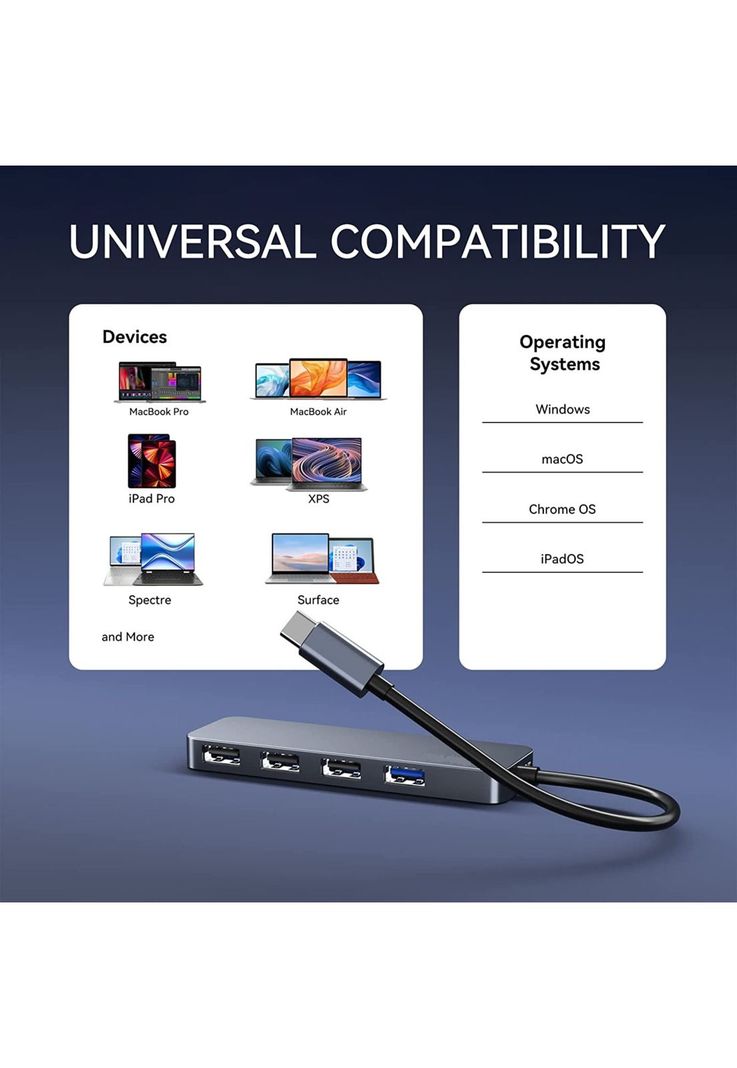 Hub USB-C 3.0 High Speed 5 Gbps Aluminium Flat 4 Puertos USB-4