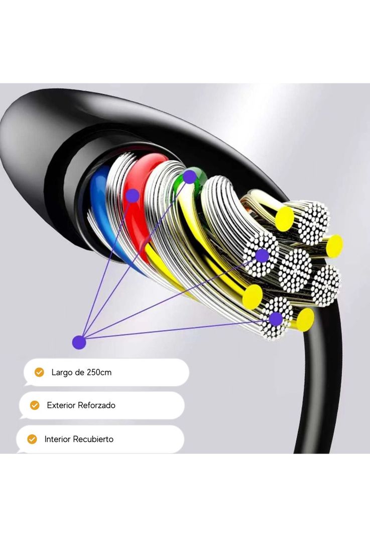 Cable De Datos USB-C a USB-A Multiplataformas 2.5 Metros 3A-5