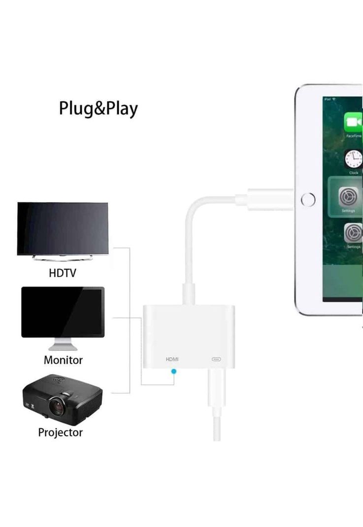 Adaptador Lightning A HDMI para iPhone / iOS/ iPad TL-113-5