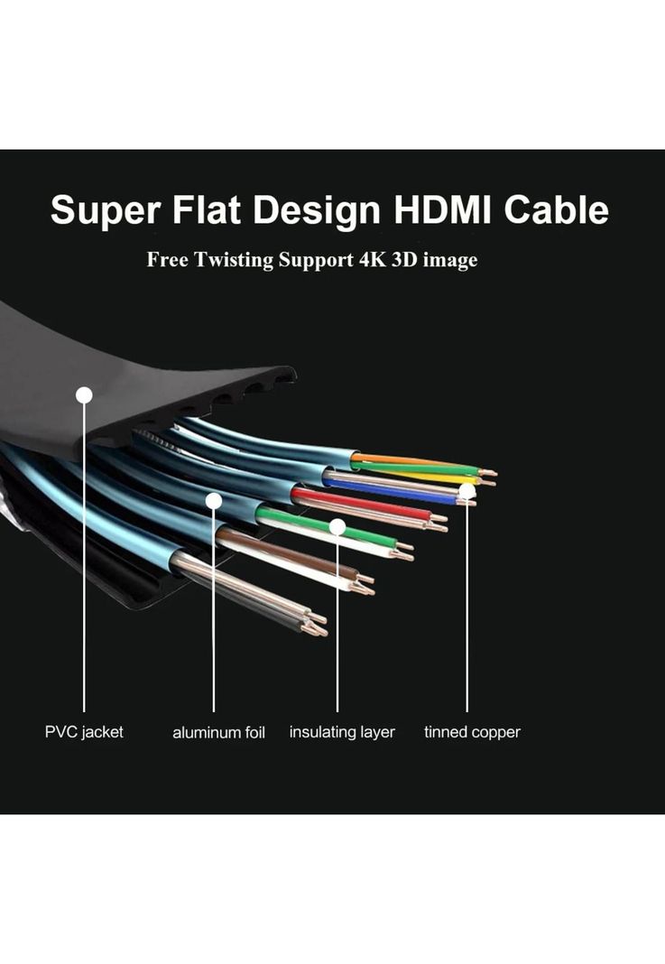 Cable HDMI Plano de 3 Metros con Compatibilidad 4K/FHD FT30-3