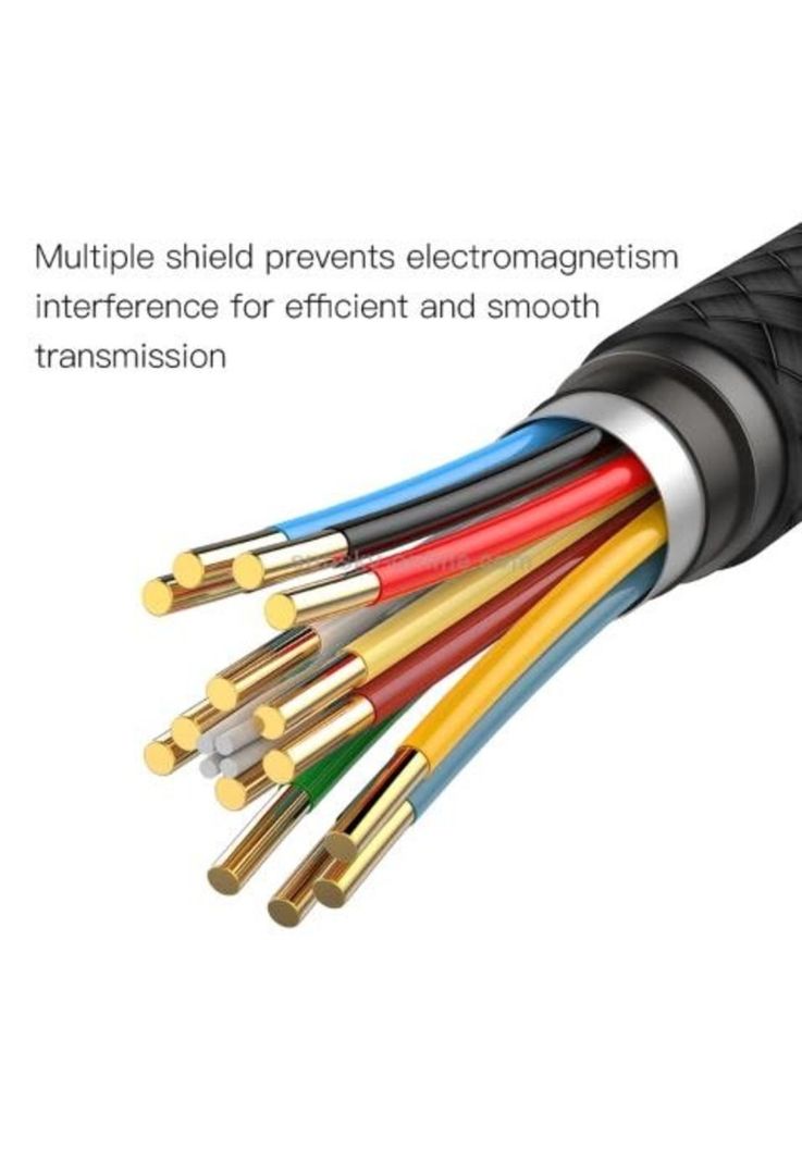 Cable Hdmi A Usb C Baseus 1.8 Mt Catsy-0G-4