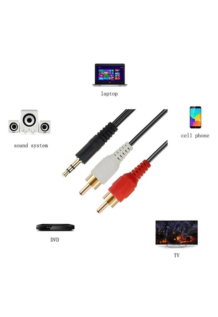 Cable De Audio (2X1) Jack 3.5mm a RCA 3 MT Ulink Deluxe Line-1