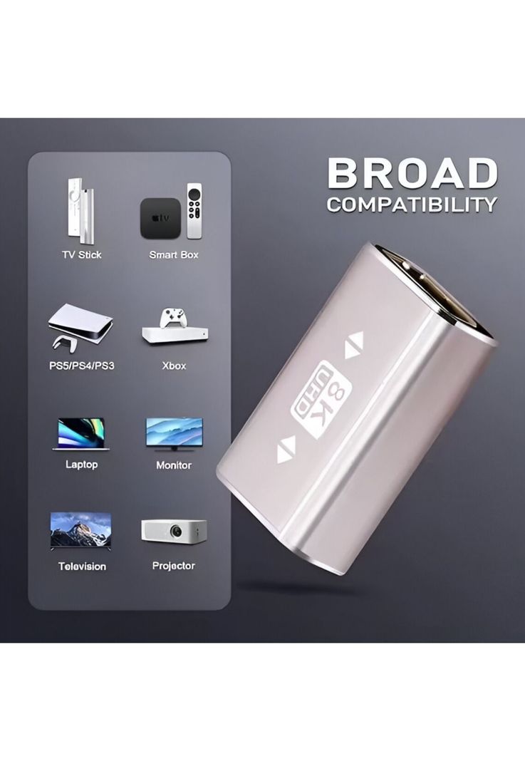 Copla para Cables HDMI a HDMI 8K 18Gbps 3D BIRLINK BR10317-4