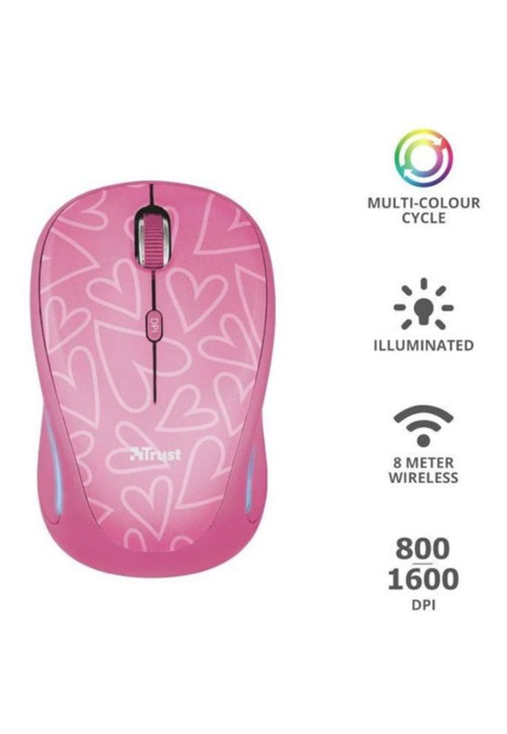 Mouse Inalambrico Rosado Retro Iluminado Rgb Trust Yvi 22336-5