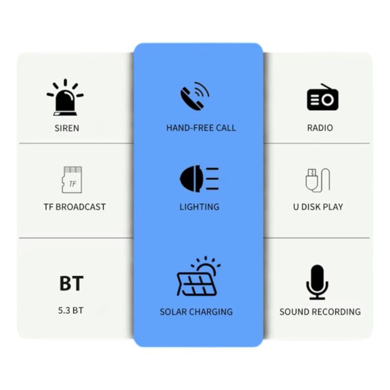 MEGAFONO RECARGABLE SOLAR BLUETOOTH GRABA NC15-4