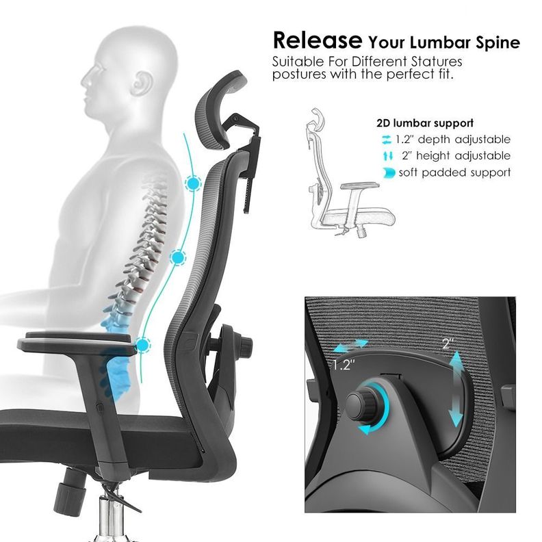 SILLA ERGONOMETRICA NOEL FURNITURE SAMMY-H-6