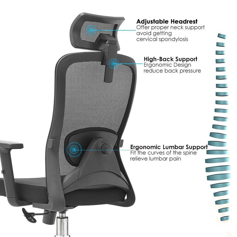 SILLA ERGONOMETRICA NOEL FURNITURE SAMMY-H-7
