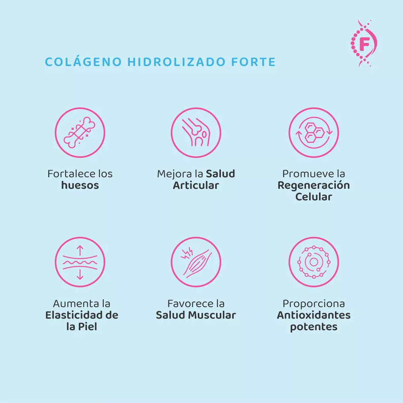 Colágeno Hidrolizado Forte, Suplemento Alimentario 375g Plan 30 días-1