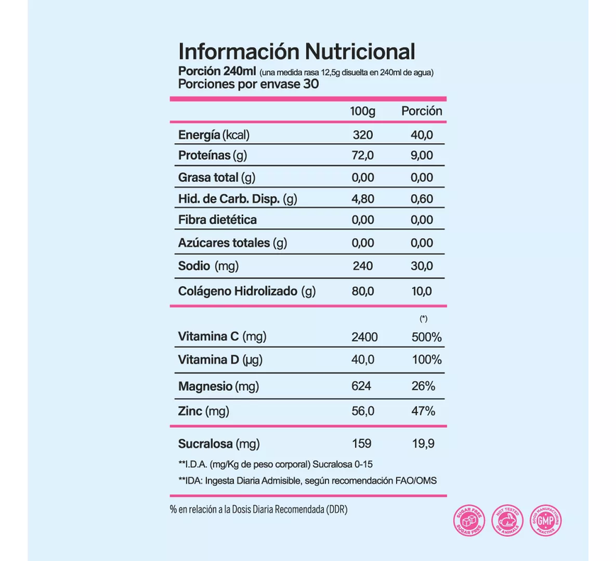Colágeno Hidrolizado Forte, Suplemento Alimentario 375g Plan 30 días-2
