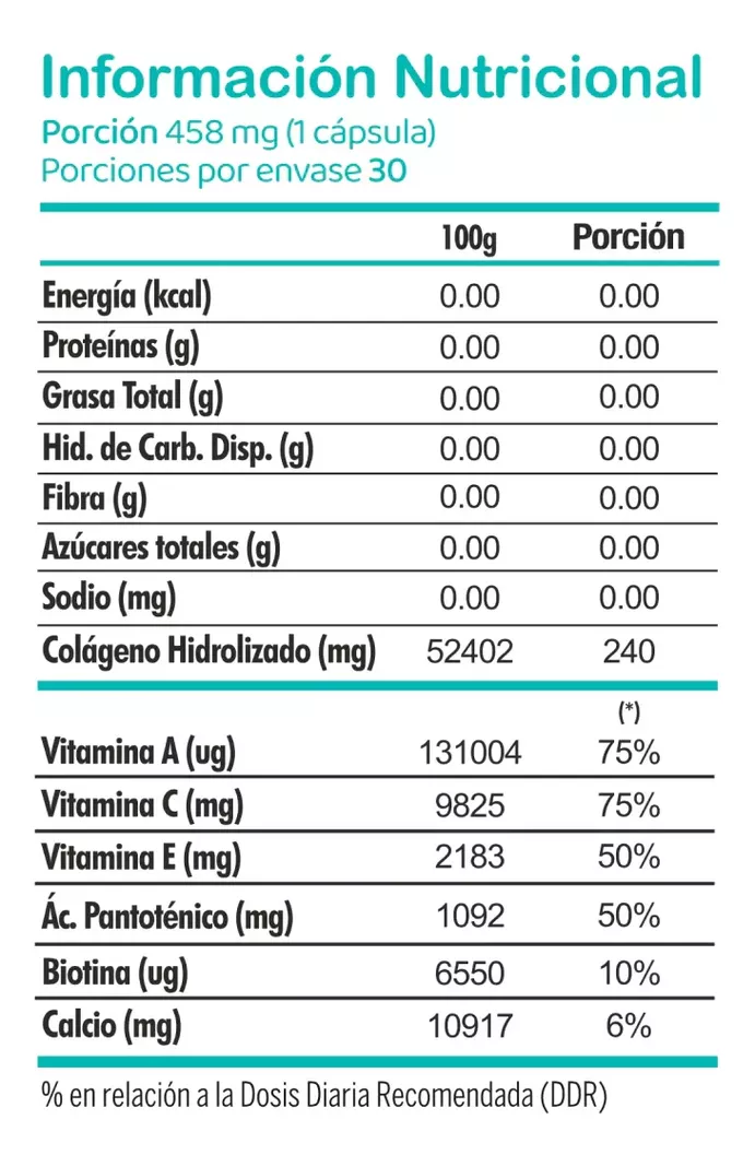Colágeno+Calcio+Biotina, Suplemento Alimenticio 180 Cáps.-2