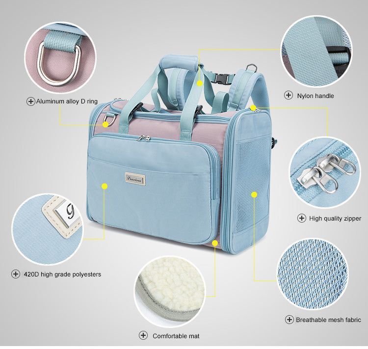 Bolso Mochila de Transporte Para Mascotas Truelove-4