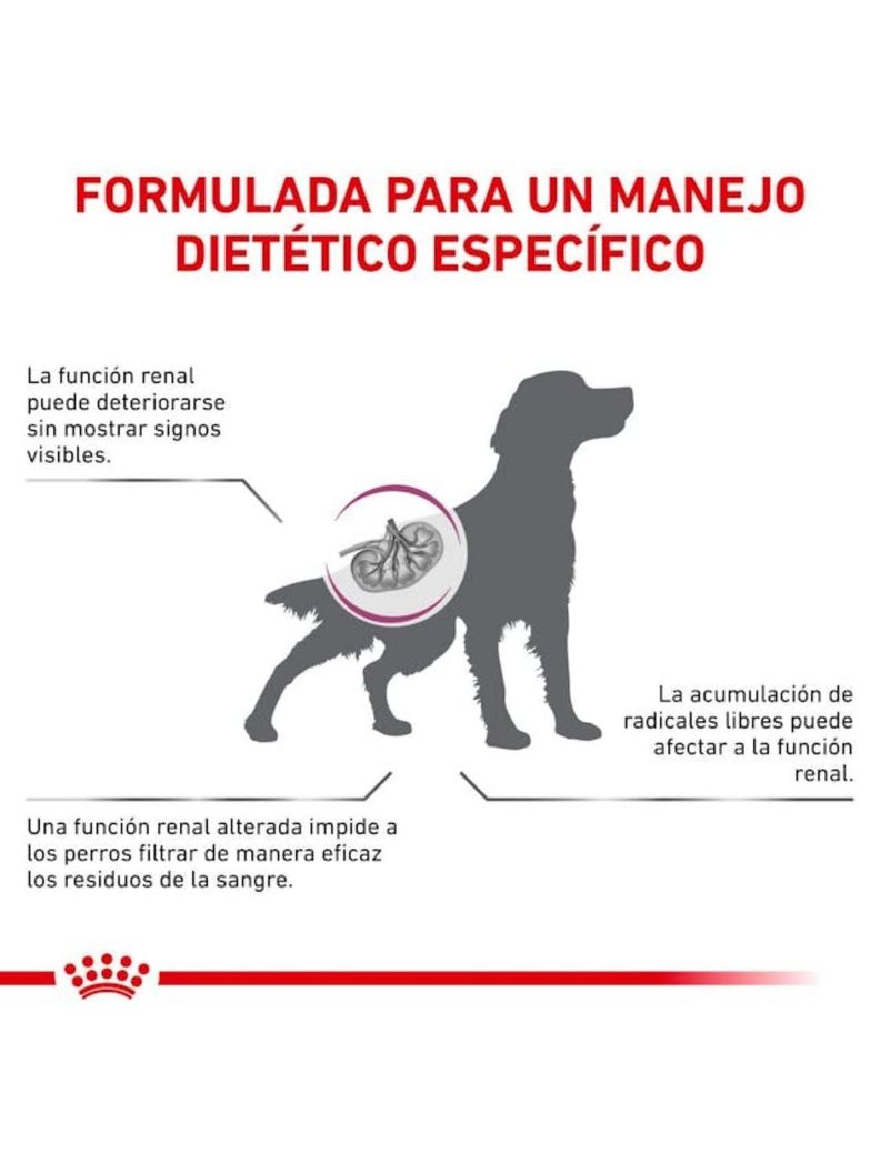 ALIMENTO ROYAL CANIN RENAL EARLY CANINO 1,5KG-3