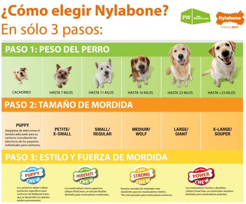 Hueso Para Perro Tipo Trenza Sabor Tocino Talla s - Nylabone-1