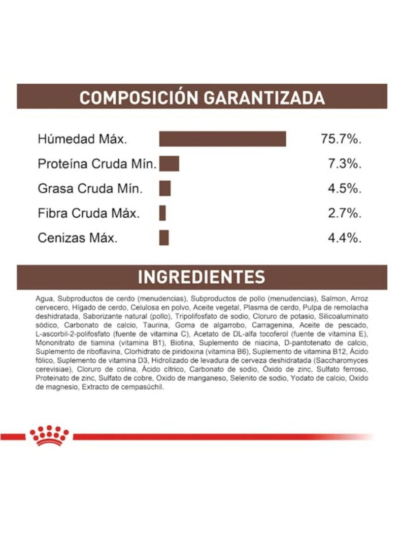 (RC) GASTROINTESTINAL CANINE - LATA 385 GR - (PACK 12 UNIDADES)-2
