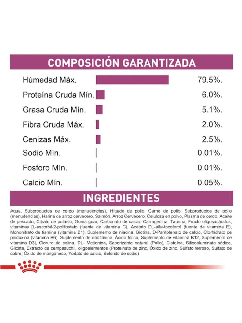 Alimento Royal Canin Renal Support Feline Lata 145 Gr - Pack X6-3