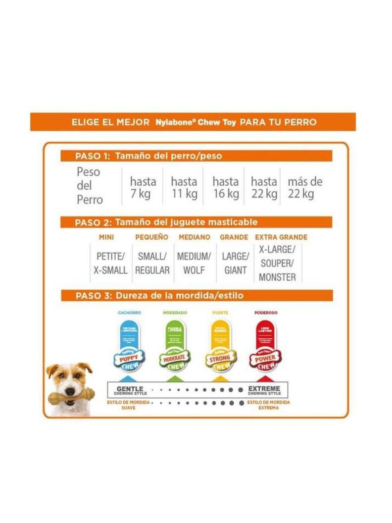 Hueso Nylabone mordedores extremos Anatomico Talla S 11Kg-1