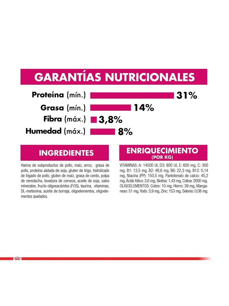 Alimento Royal Canin Para Gato Adulto Exigent 1.5 Kg-1