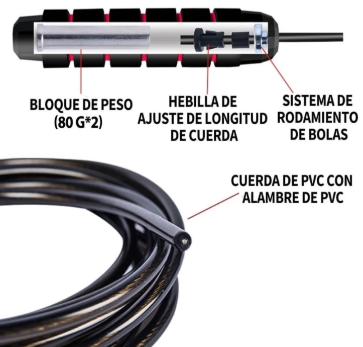 Cuerda 3m Saltar Doble Balero Speed Rope Alta Velocidad-3