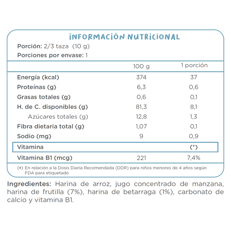Caja Individual Surtida 2 (24x10g)-4