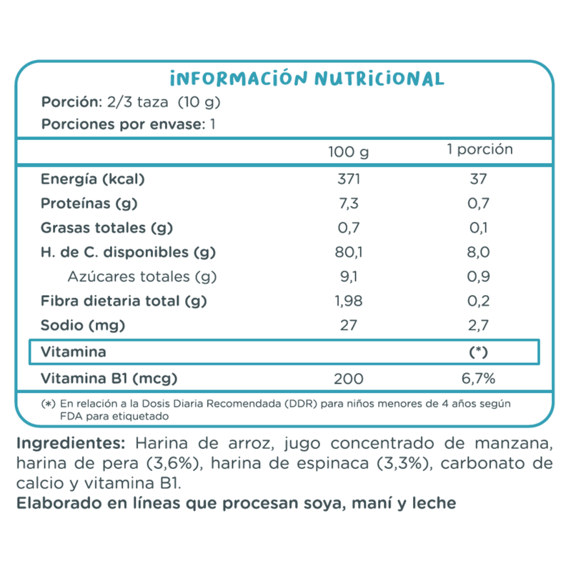 Caja Individual Surtida 2 (24x10g)-6