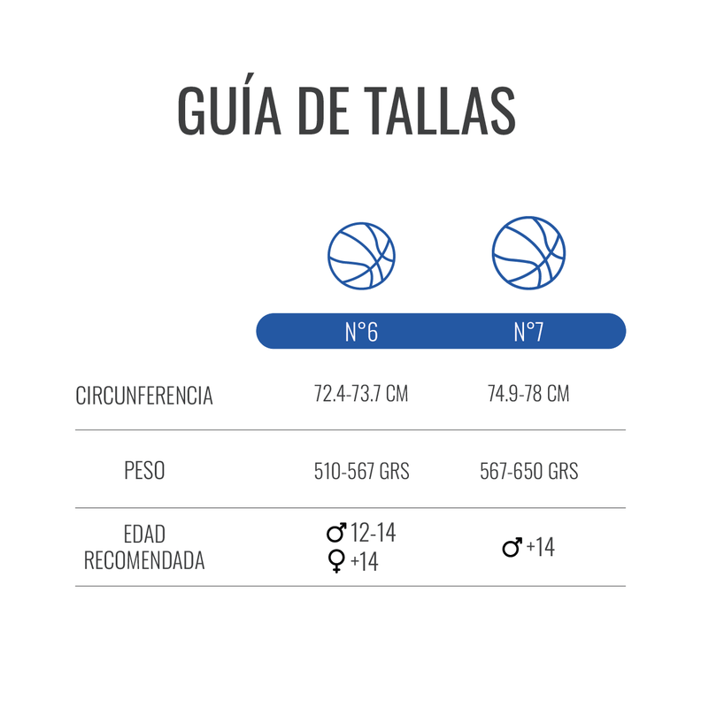 Balón de Básquetbol Molten BG3800-2 LNB Talla 7-6