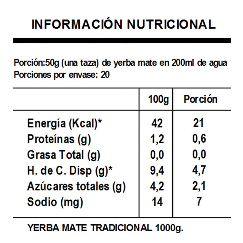 Pack 10 Yerba Mate Amanda Tradicional 1kg-4