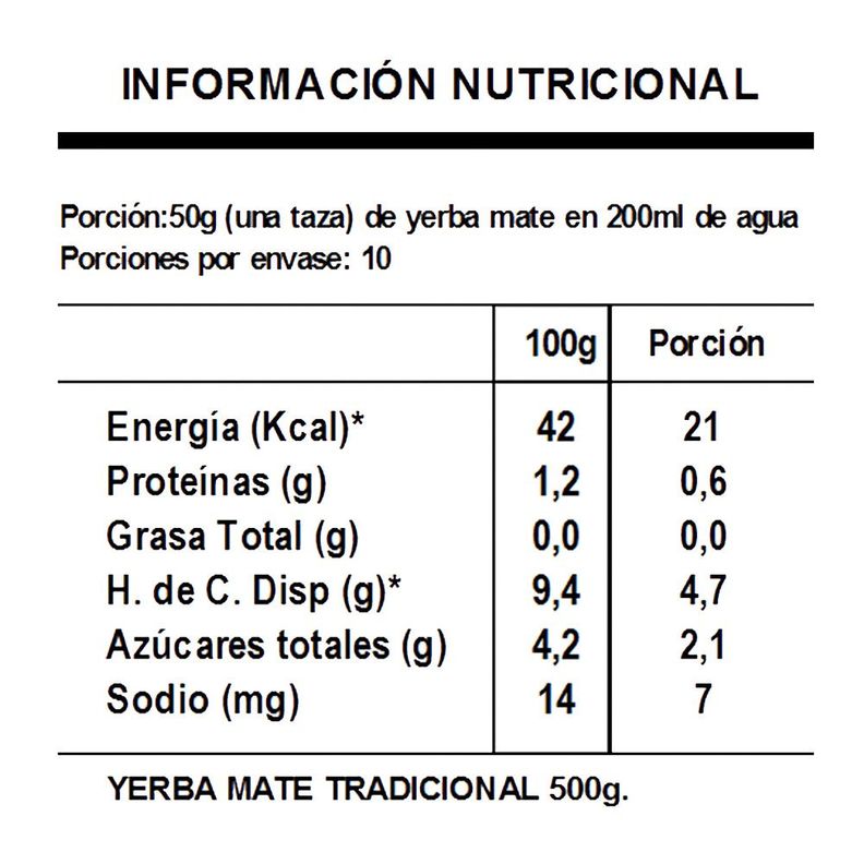 Pack 10 Yerba Mate Amanda Tradicional 500gr-6