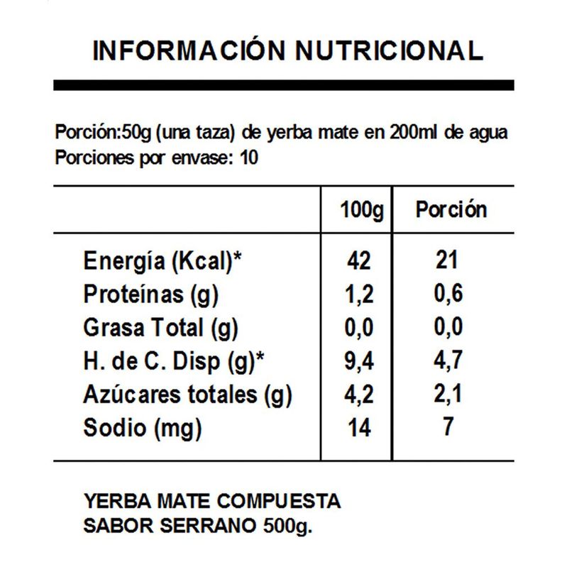 Pack 10 Yerba Mate Amanda con hierbas Serranas 500gr-2