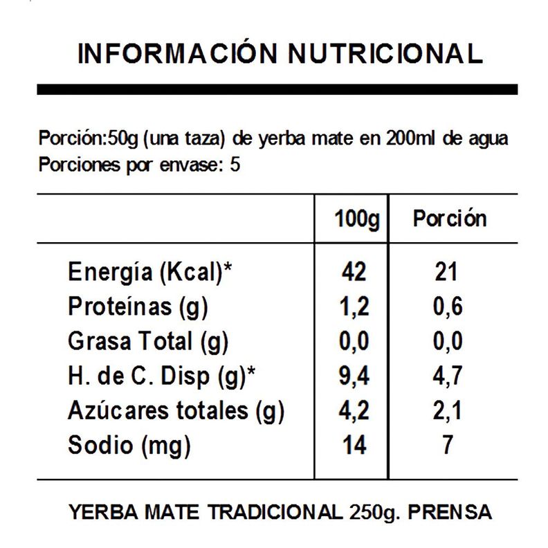 Pack 20 Yerba Mate Amanda Tradicional 250gr-4