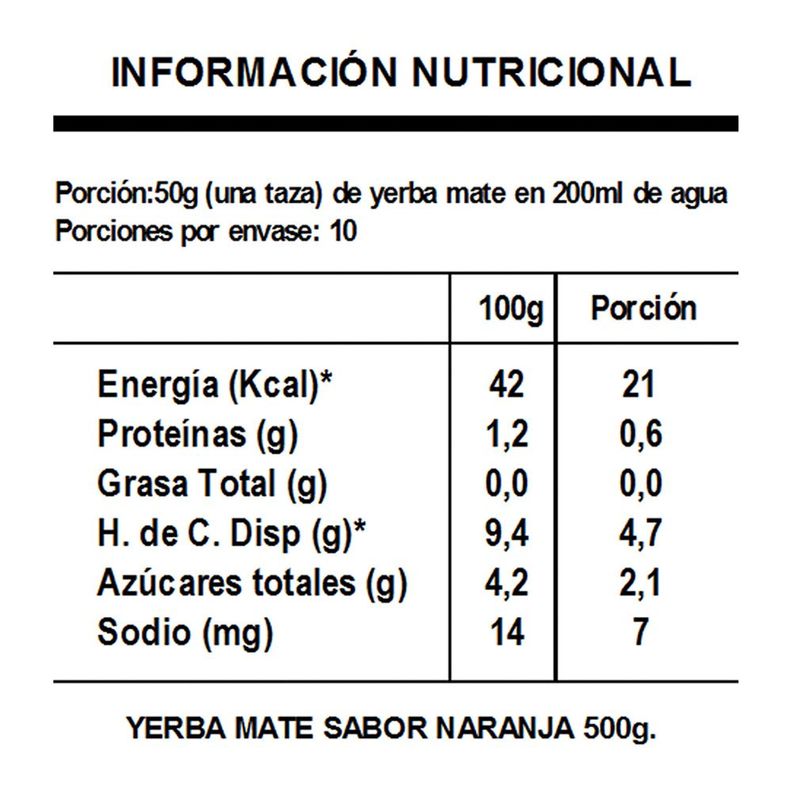 Pack 10 Yerba Mate Amanda sabor naranja 500gr-4