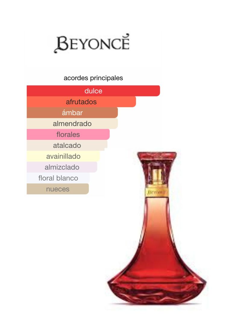 BEYONCE BEYONCE HEAT 100ML DAMA-2