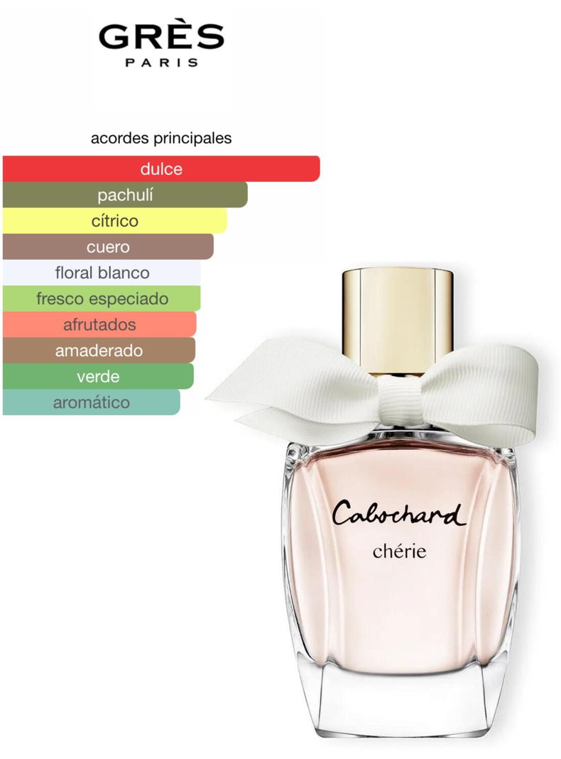 Cabochard Chérie de Gres 100ml EDP Mujer-2