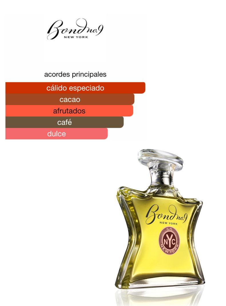 BOND NO9 SO NEW YORK 100ML-2
