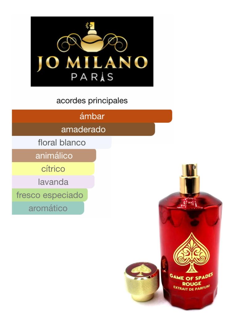 JO MILANO GAME OF SPADES ROUGE PARFUM 100ML-2