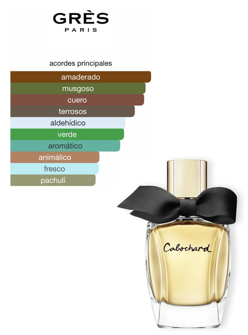 Gres Cabochard 100Ml Edp-2