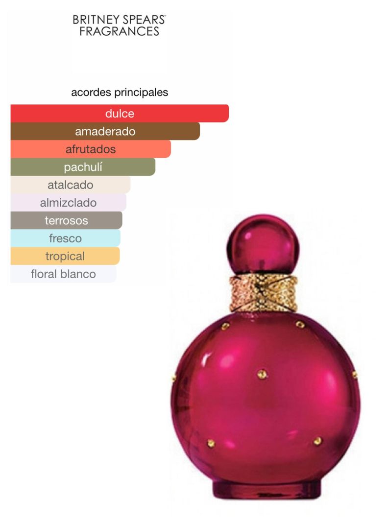 BRITNEY SPEARS FANTASY INTENSE 100ML EDP-2
