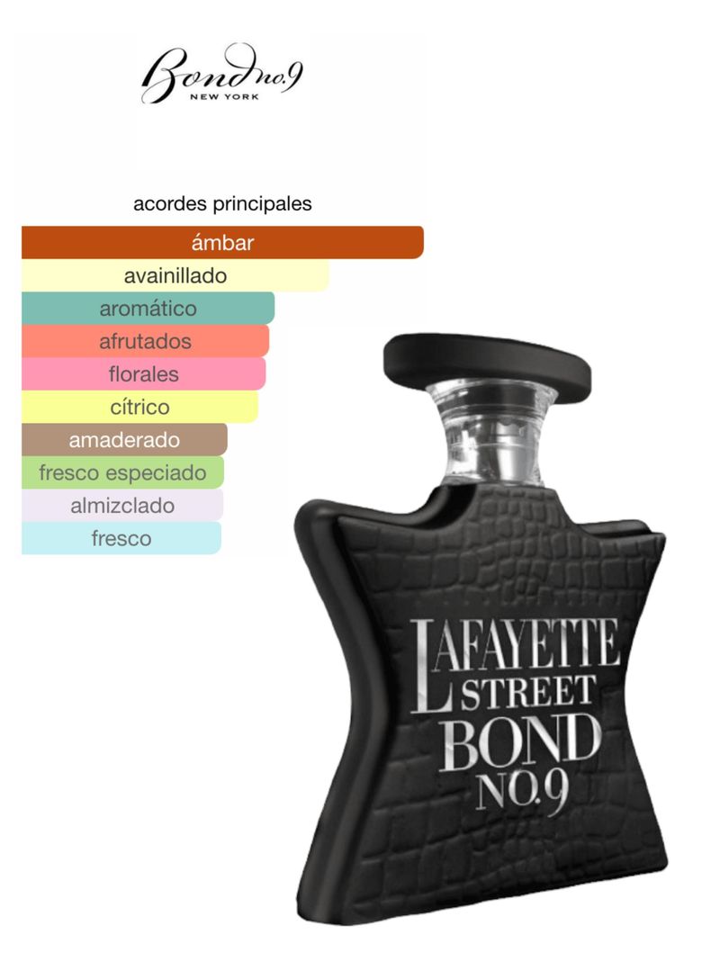 Bond N°9 Lafayette Street EDP  100 ml-2
