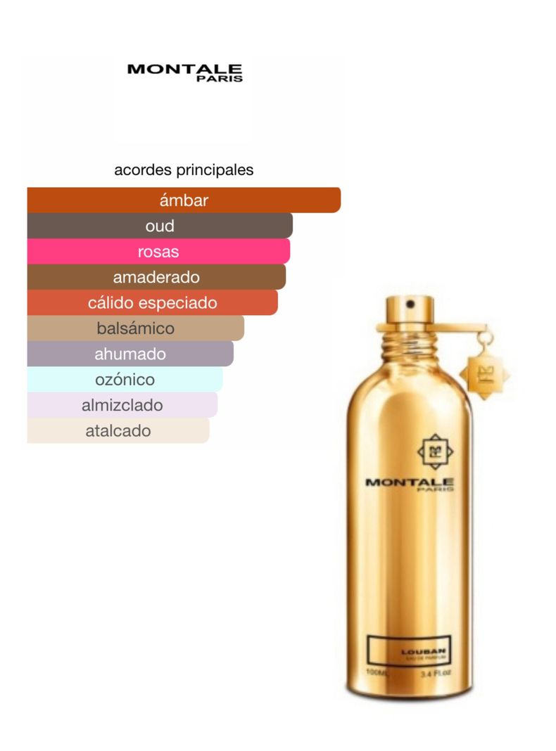Louban EDP 100 ml-2