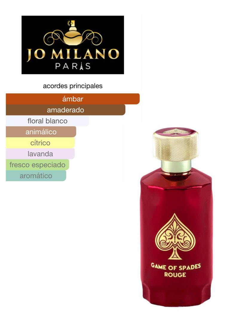 JO MILANO GAME OF SPADES ROUGE EXT DE PARFUM 100 ml-2