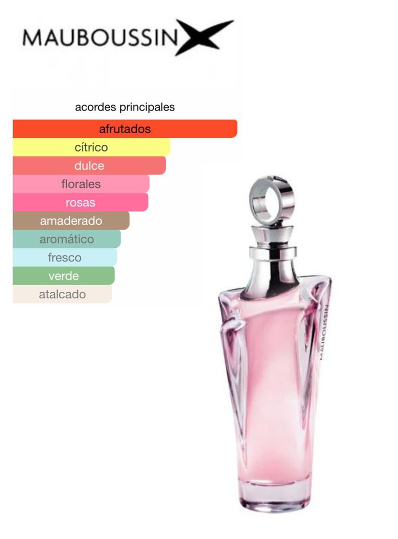 MAUBOUSSIN ROSE POUR ELLE 10ML-2