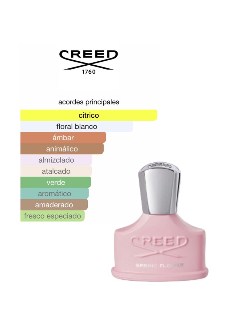 Creed Spring Flower EDP 30 ml-2