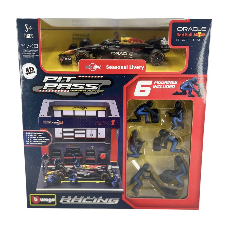 l*u様 1/20 ATM-09-STR RIOT DOG ガレージキット Set Pit Stop RedBull Racing RB20 1 Max Verstappen Caja Normal