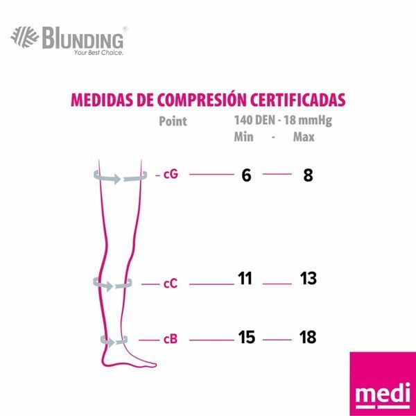 Panty de compresión mujer Swing Sheer&soft 140 den-Color Negro-Talla 3-Medi-2