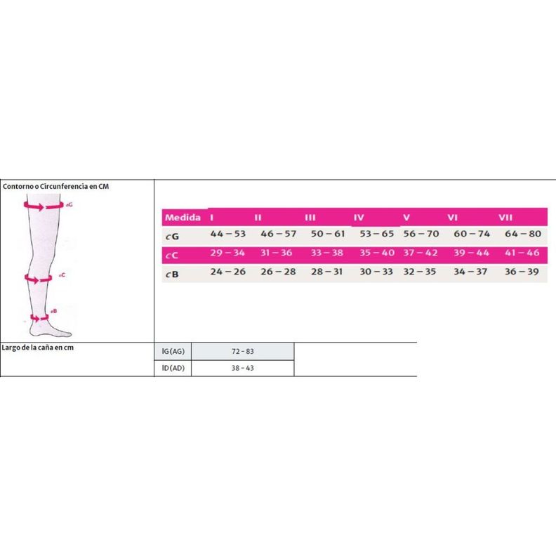 Topband Mediven Mondi Ag Clase 2 Talla V-Medi-1